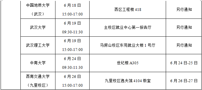 应届毕业生招聘_品牌介绍 应届毕业生求职网,应届毕业生人才网,买购网(2)