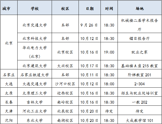 京港地铁招聘_京港地铁招聘(3)