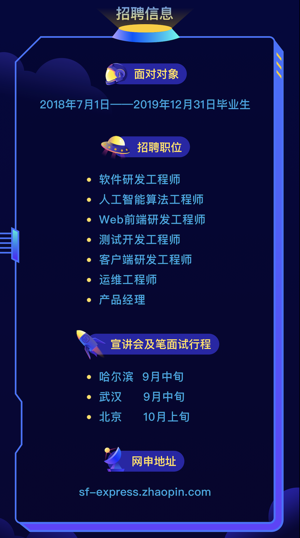 顺丰招聘信息_想应聘个快递员 网上没找到顺丰的招聘信息 看到了申通的 请问申通怎么样啊 最好详细一点 谢谢(2)